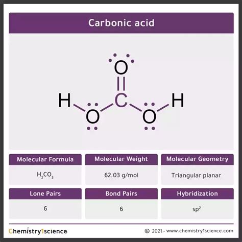 molecular mass of carbonic acid